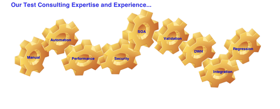 Testing Expertise Within Application Testing we have various service offerings such as Test Consulting, Functional Testing, Security Testing, SOA Testing, Validation Testing, Data Warehouse Testing, Regression Testing, Automation testing