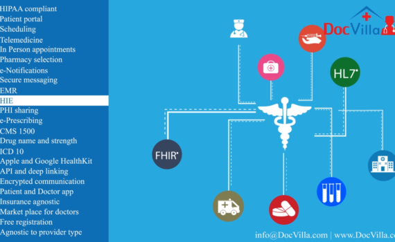DocVilla - Best EMR with Telemedicine