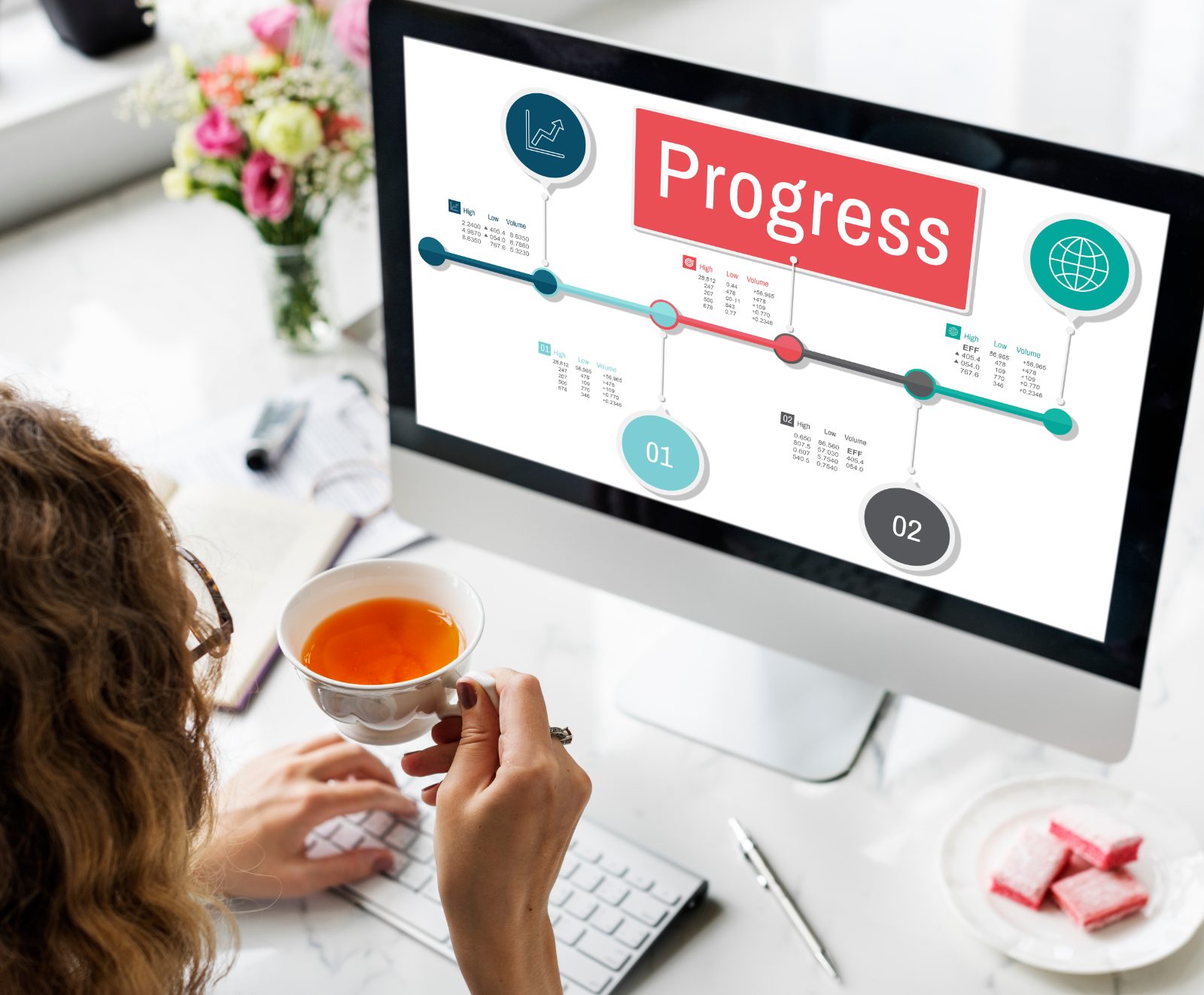 Website Development Timeline (with Template) - PS3G