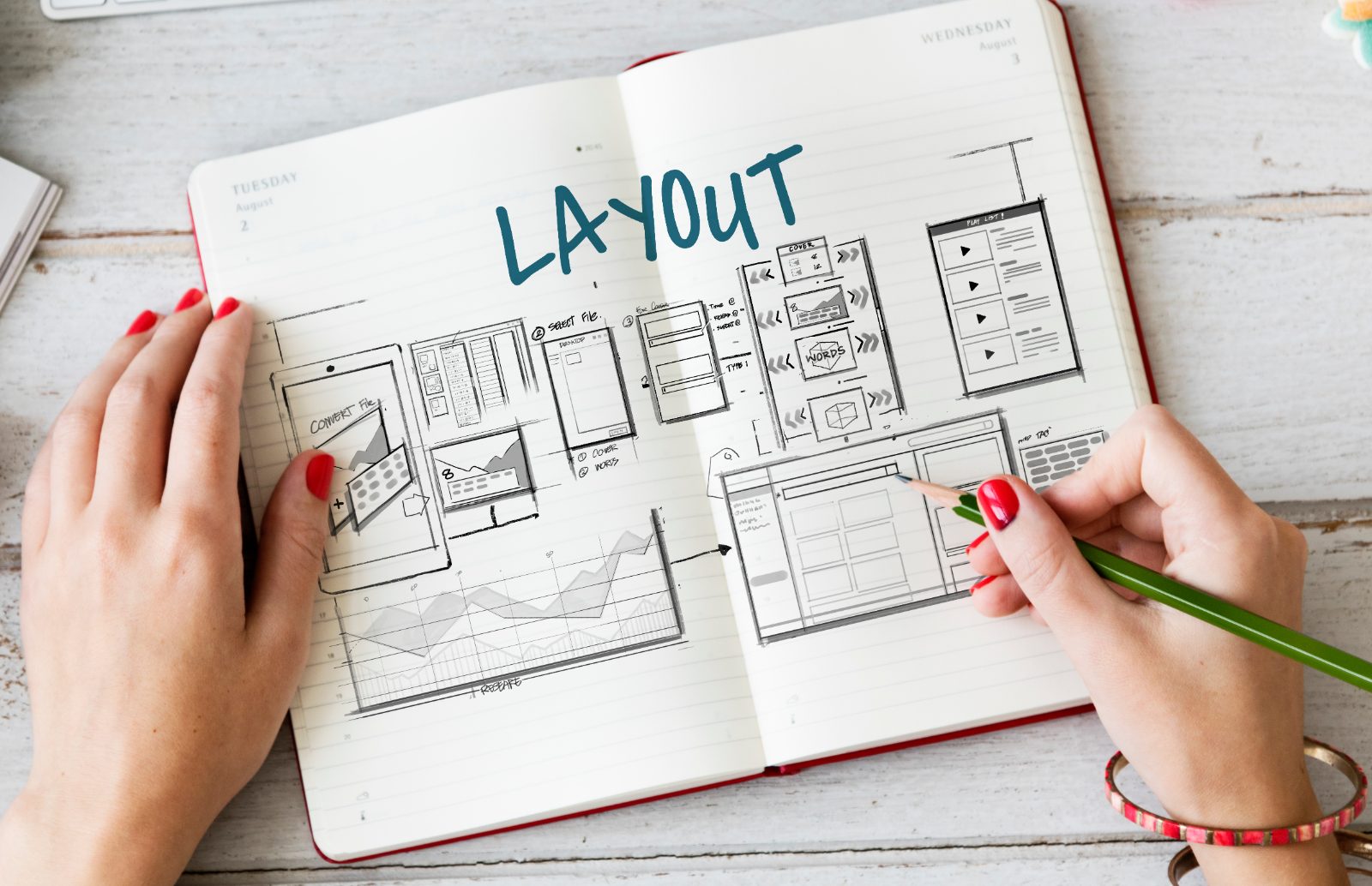 Web Design Services - PS3G