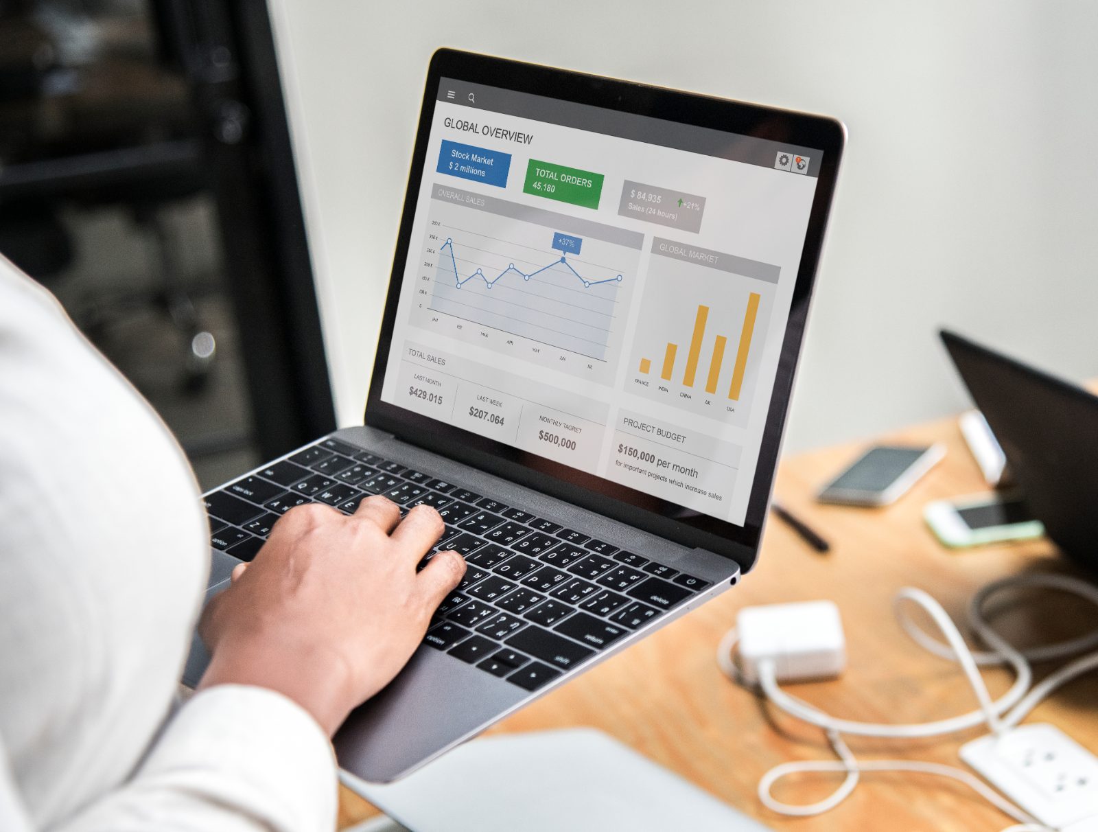 Website SEO Audit - PS3G